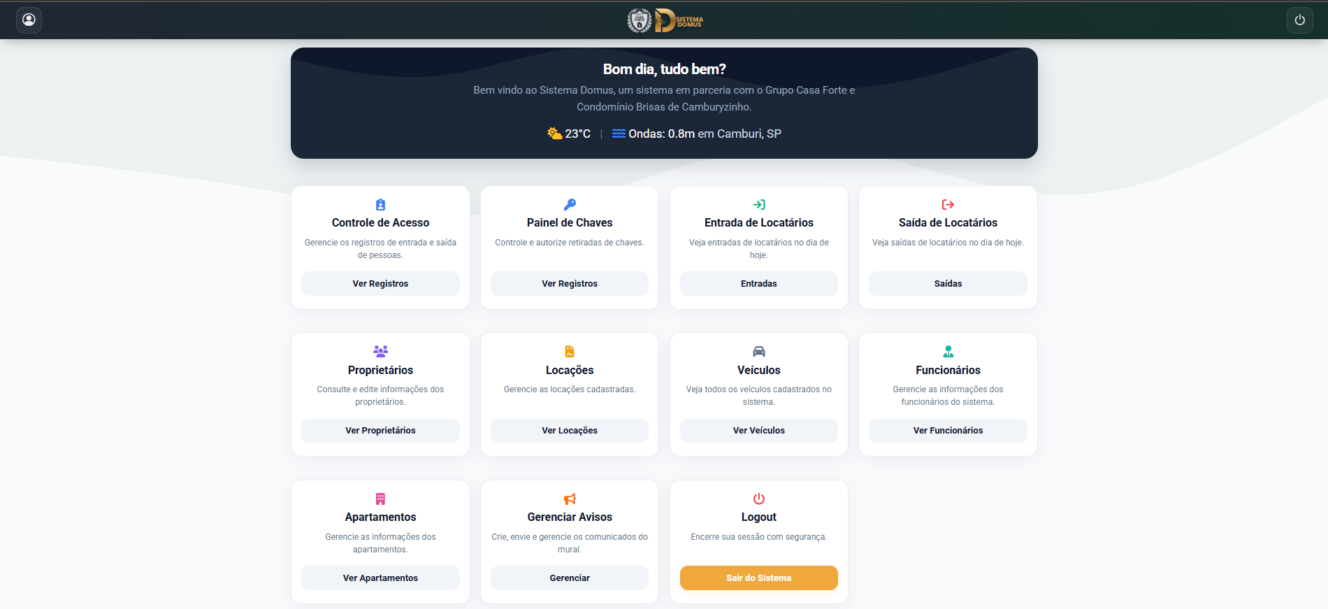 Dashboard Executivo do Sistema Domus